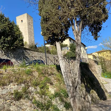 Lo Sdrucciolo